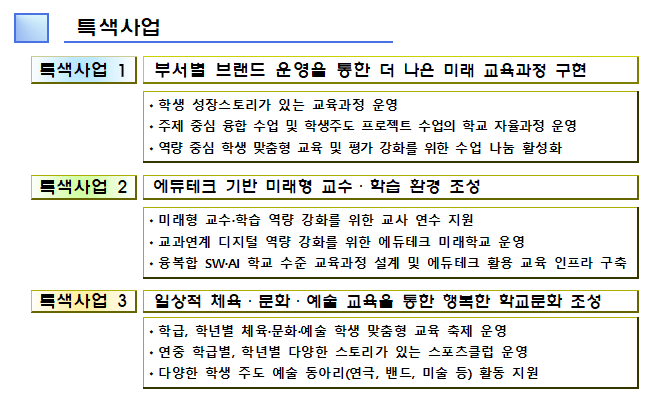 특색사업.png