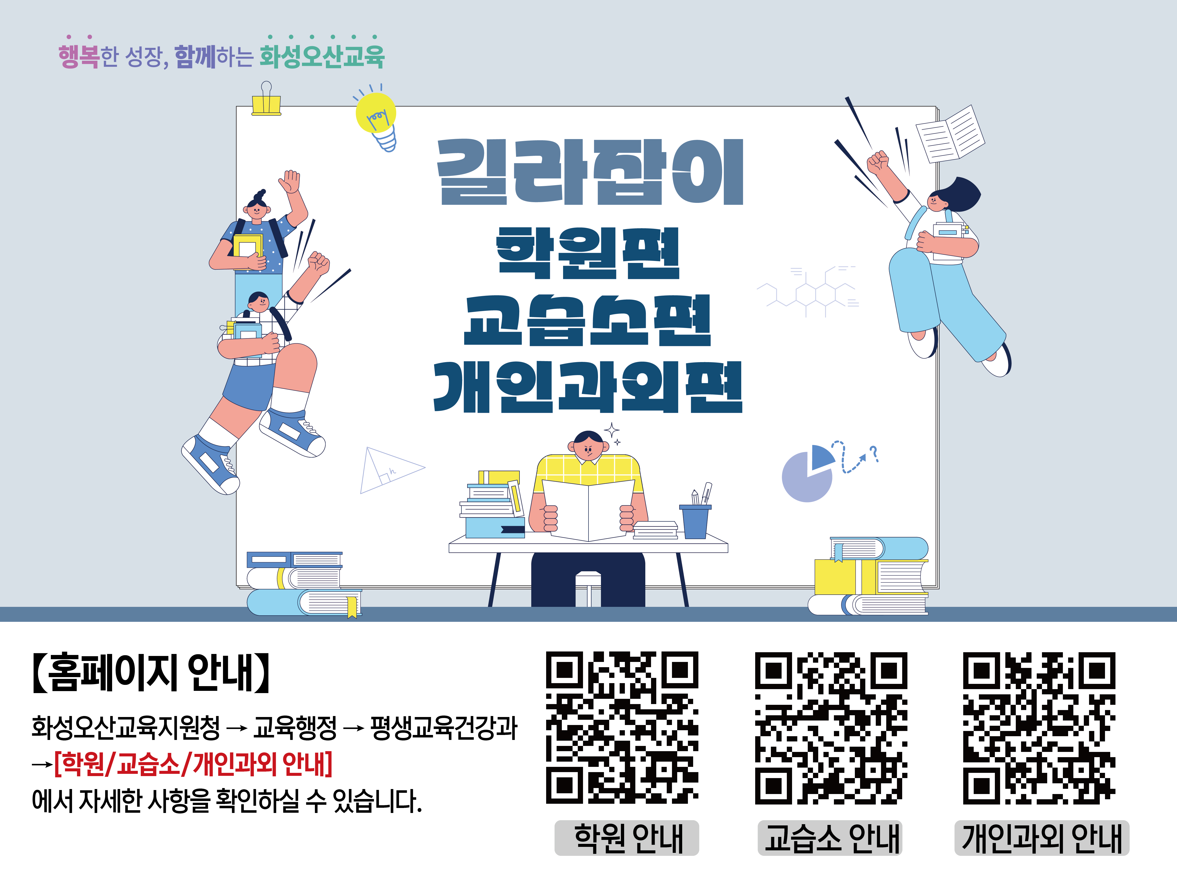 행복한 성장, 함께하는 화성오산교육 길라잡이 학원편 교습소편 개인과외편 [홈페이지 안내] 화성오산교육지원청 → 교육행정 → 평생교육건강과 → [학원/교습소/개인과외 안내] 에서 자세한 사항을 확인하실 수 있습니다. 학원안내 교습소 안내 개인과외 안내